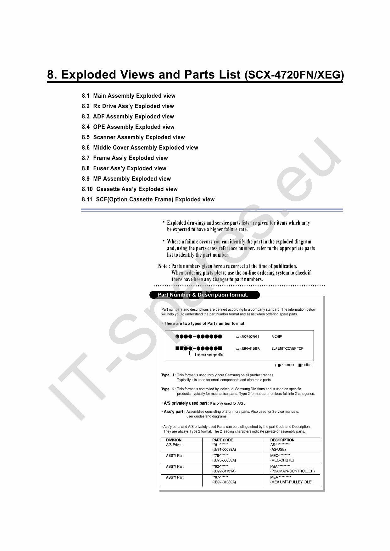 Samsung Digital-Laser-MFP SCX-4720FN Parts Manual-1